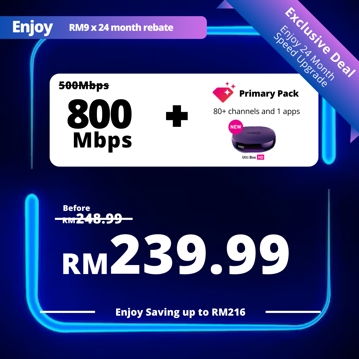 Astro Fibre 500 Mbps + Primary Pack